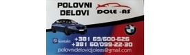 Auto plac Djole BMW